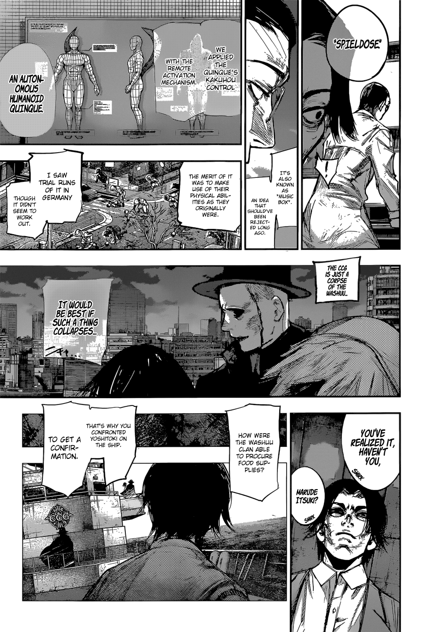 Tokyo Ghoul:re Chapter 175 7